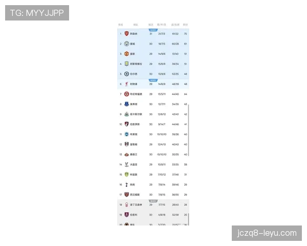 英超联赛最新调查进展与官方回应