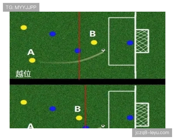 越位位置判罚标准拆解：线在哪里，裁判如何判定？
