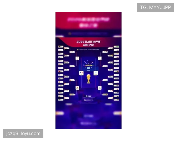 2026世界杯球队如何提前锁定晋级资格