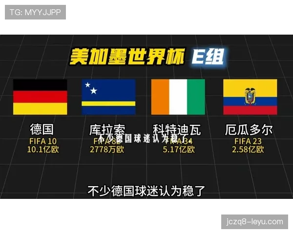 科特迪瓦冲击2026世界杯出线前景分析：能否突围非洲区预选赛